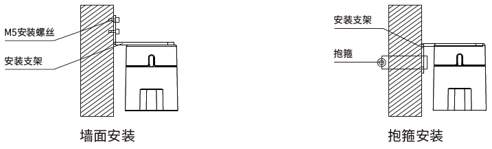 链条灯，LED链条灯