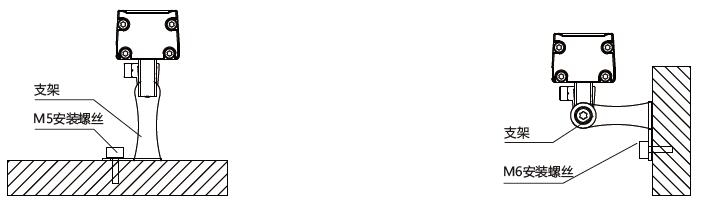 洗墙灯生产厂家，洗墙灯