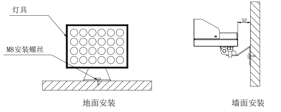 方形投光灯，LED方形投光灯