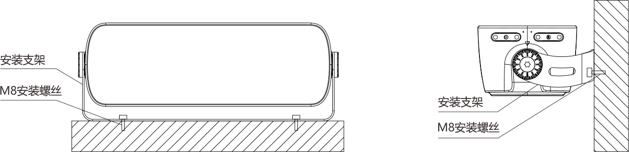 方形投光，LED方形投光灯