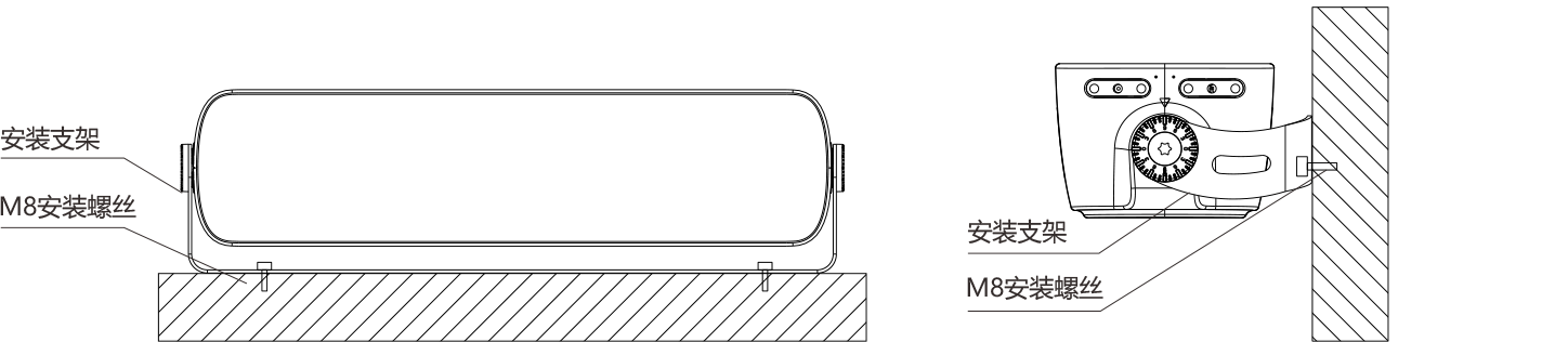 防水方形投光灯