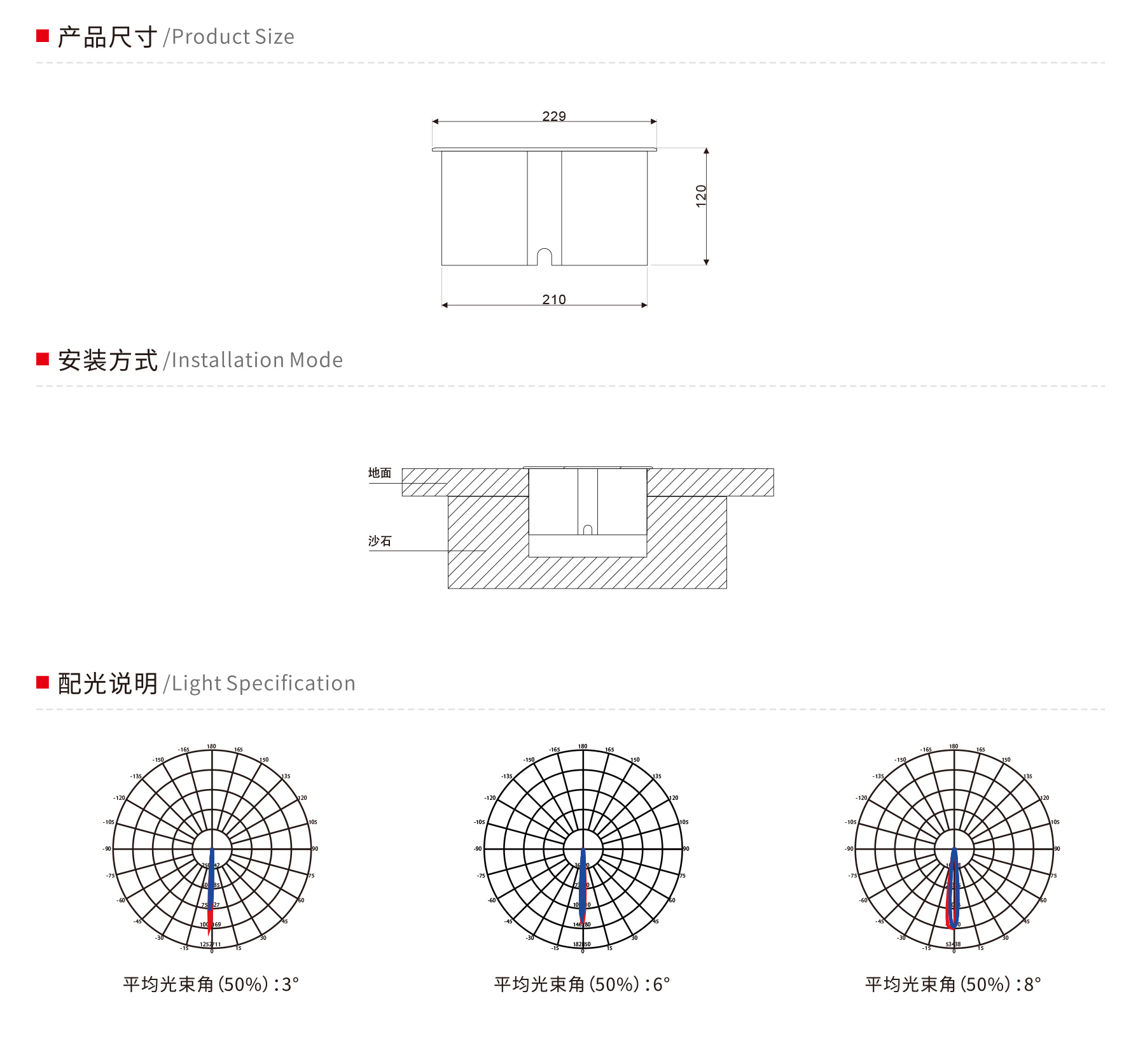 地埋灯生产厂家
