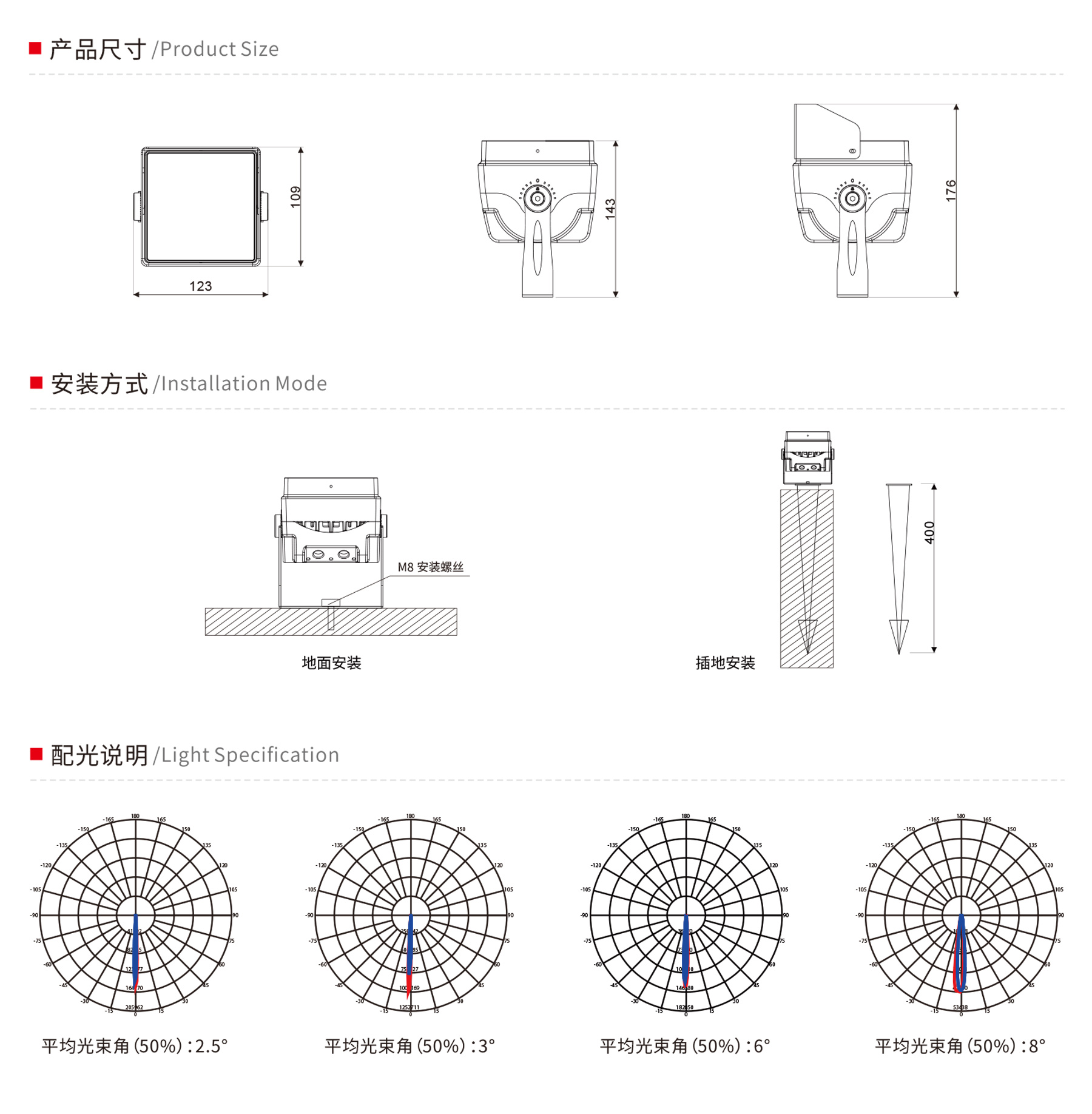 方形投光灯，投光灯