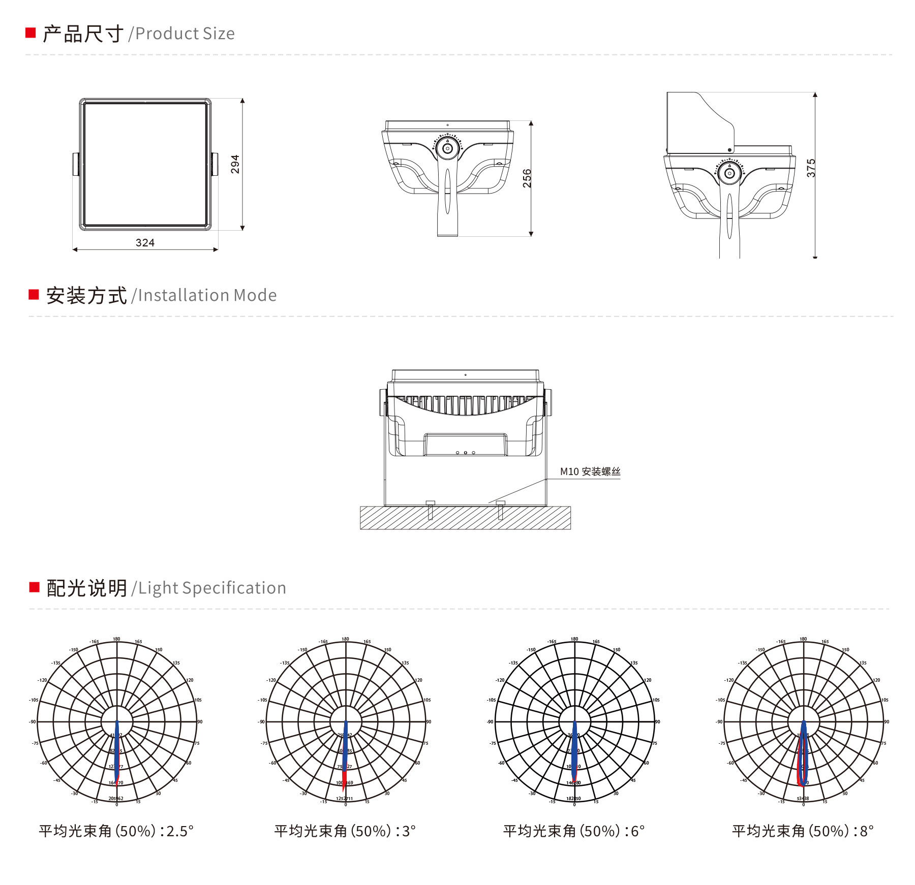 方形投光灯，LED方形投光灯