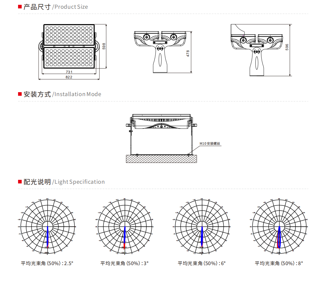 防水方形投光灯，LED投光灯