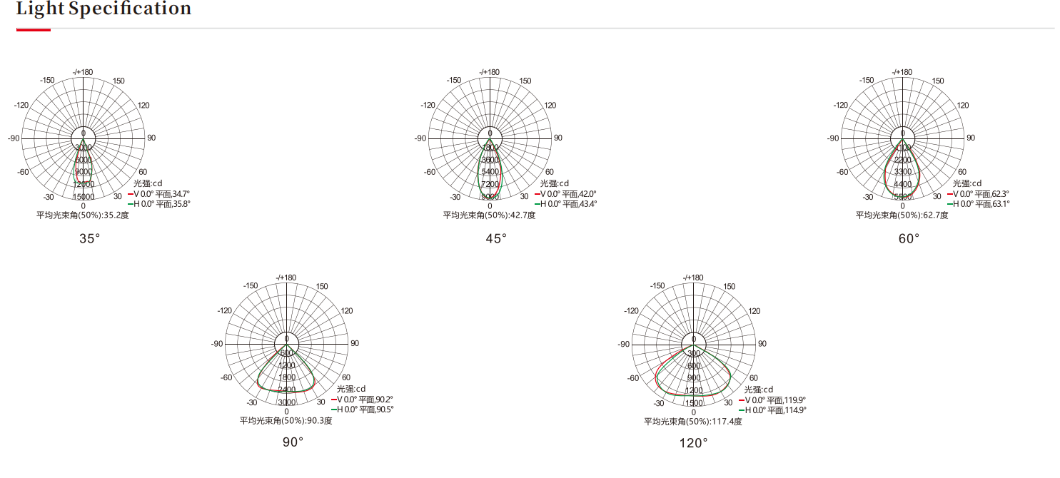 防水路灯，户外防水路灯