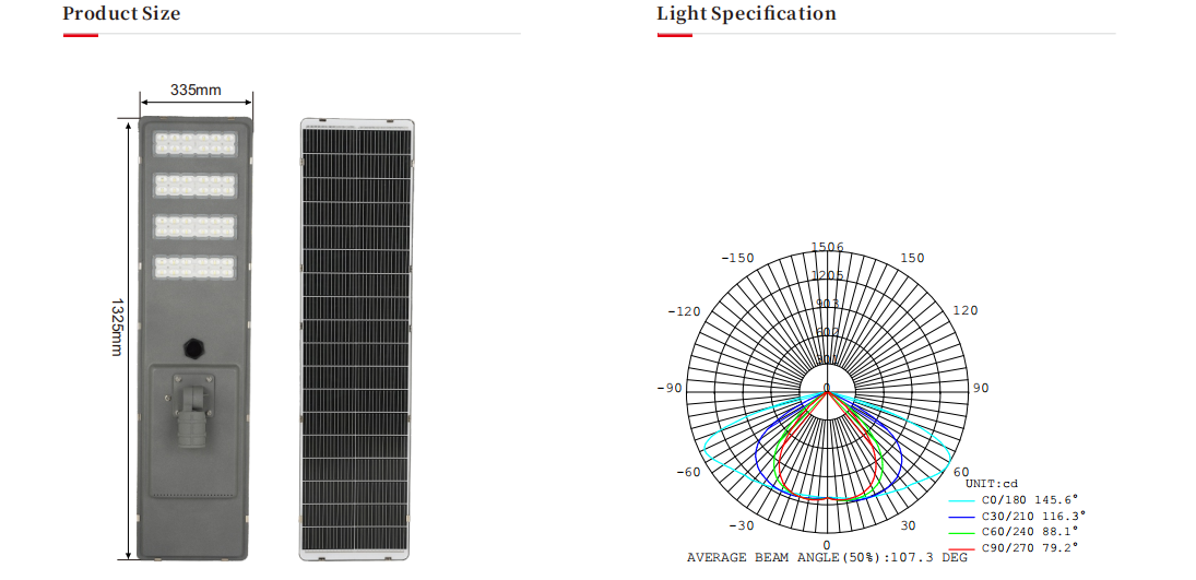防水太阳能灯，太阳能路灯
